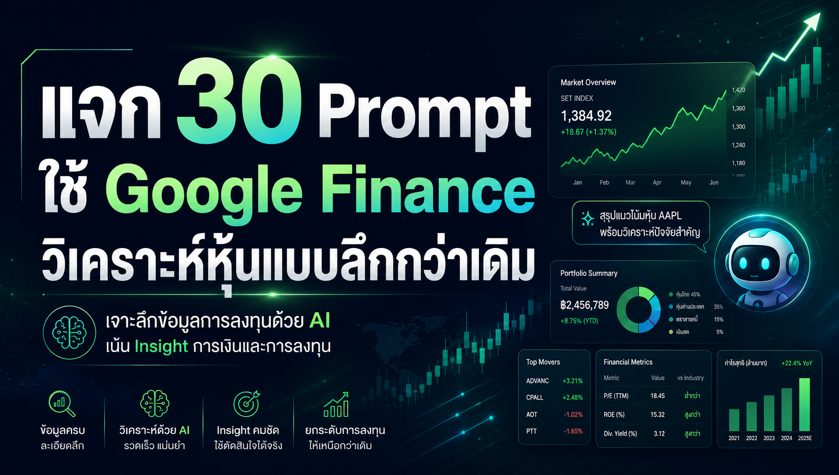 30 Prompt สำหรับ Google Finance เปลี่ยนข้อมูลหุ้นให้กลายเป็น Insight การลงทุน