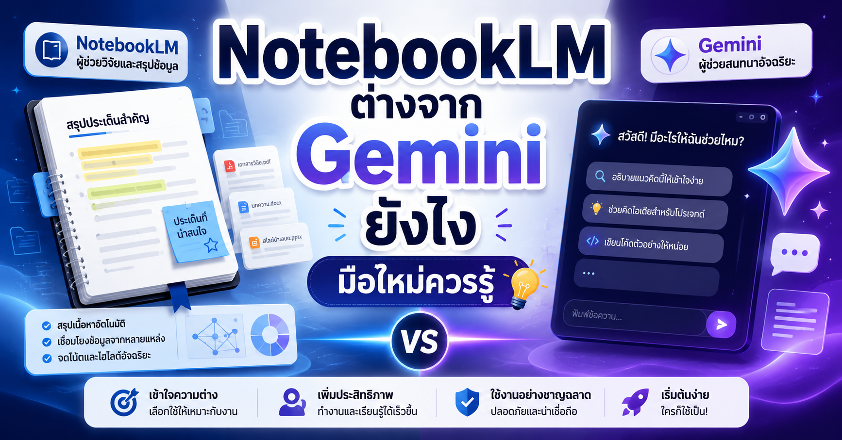 NotebookLM ต่างจาก Gemini ยังไง มือใหม่ควรรู้ 